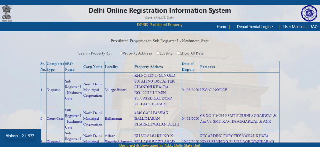 Delhi Online Registration Information System