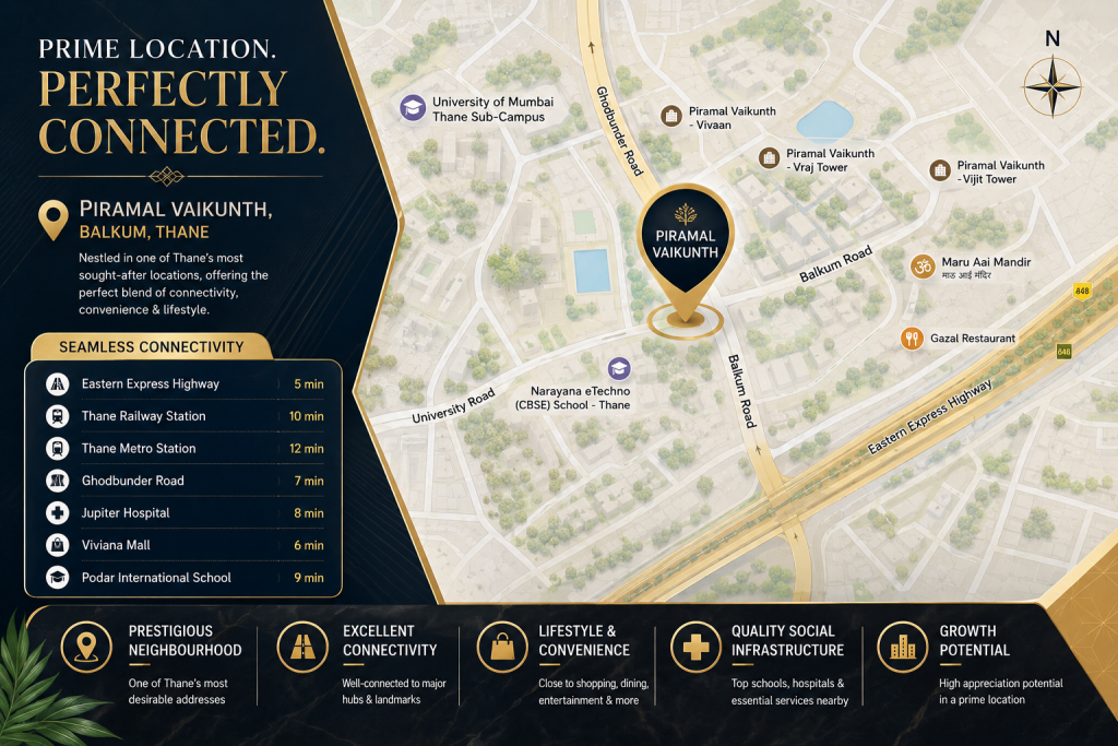 Piramal Vaikunth Phase II Location & Connectivity
