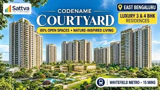 mqdefault – 2026-10-19T120351.068 Codename Courtyard by Sattva: Price & Floor Plans