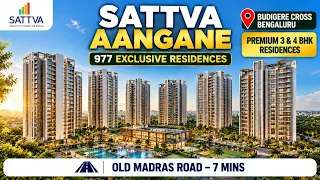 mqdefault – 2026-10-19T144757.450 Sattva Aangane Bangalore: Price & Floor Plans